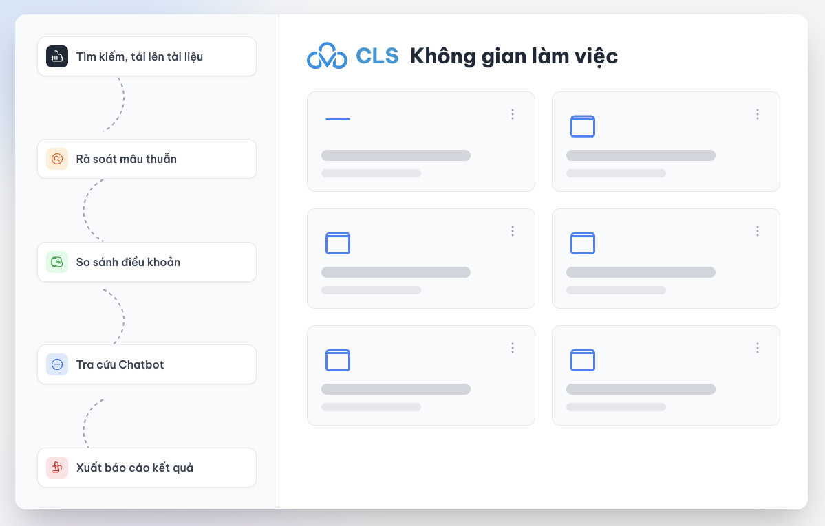 C-OpenAI CLS - Nền tảng AI pháp lý tra cứu và phân tích văn bản luật